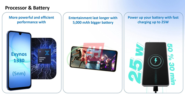 全球最畅销安卓手机继任者：三星Galaxy A17宣传图和规格曝光
