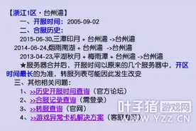 梦幻西游2022年大区最新推荐 台州湾人数众多联赛火爆图片