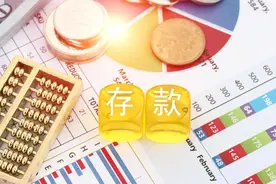 定期存款到期日当天可以取吗？可以取，但注意这四种情况图片