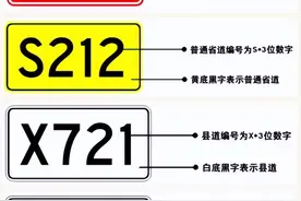 公路标志牌上的G、S、X、Y等字母分别代表什么？图片