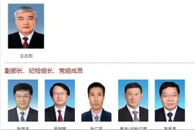科技部领导名单图片