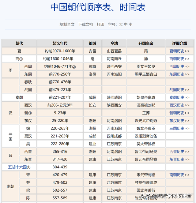 为什么这么多人要专升本？看看专科生在公司待遇，你就明白了