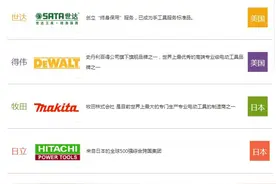 国际国内，电动工具品牌知多少？图片