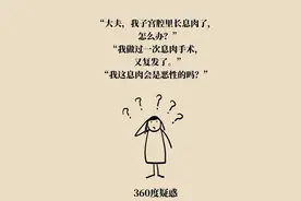 体检时发现子宫息肉，会不会癌变？发现子宫息肉必须手术切除吗？图片