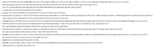 ʵ�⣬����Ǳˮ����õ�����װ������Щ