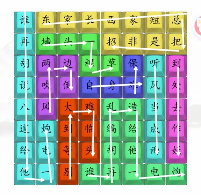 汉字找茬王更新关卡 公厕恐惧 消灭老鼠 猜成语图 给他一电炮 攻略 求阅