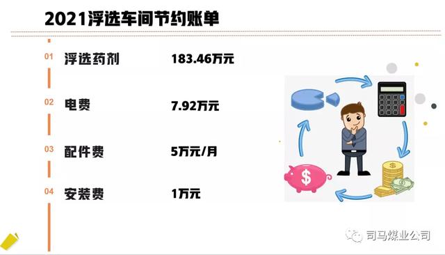 º����������˾��úҵѡú����ѡ������ȡ����˵�������