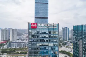 华贵人寿增资10亿加速拓展业务 股东洗牌贵州茅台豪掷4.7亿重回第一股东图片