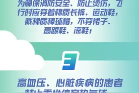 应急科普 | 蹦极滞留半空！网红项目安全紧急提示图片