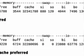 Linux性能调优之内存负载调优的一些笔记图片