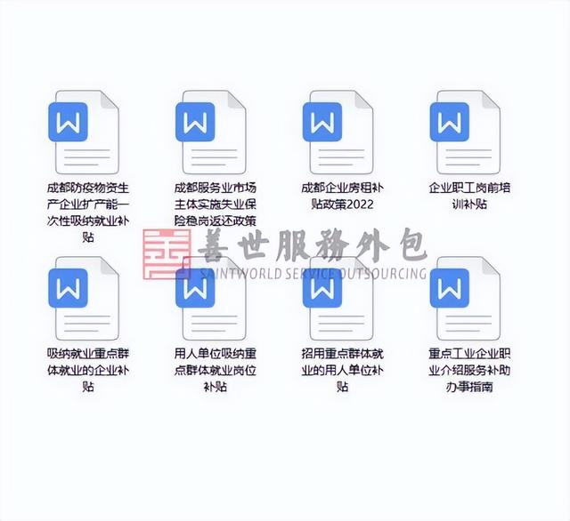 2022成都23项就业补贴项目清单（附领取指南）-善世服务外包