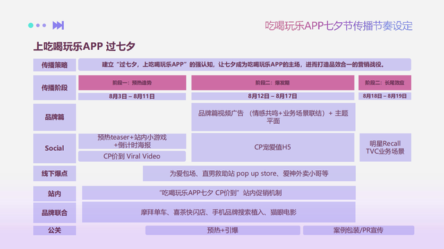 2022ԺAPPϦ谮Ӫս