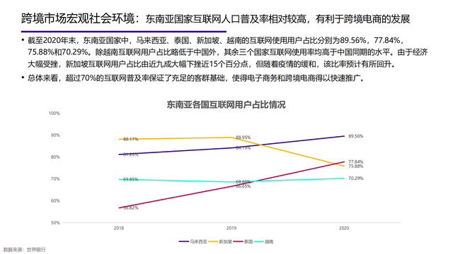 2022���й��󽡿���ҵ�о����棨�����ѡ������ơ���������������