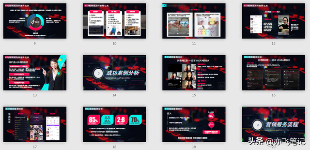 ��������Ƶȫ����Ӫ�������������棬�ղ�ѧϰ