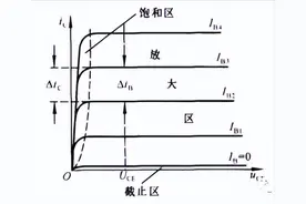 三极管及其应用图片