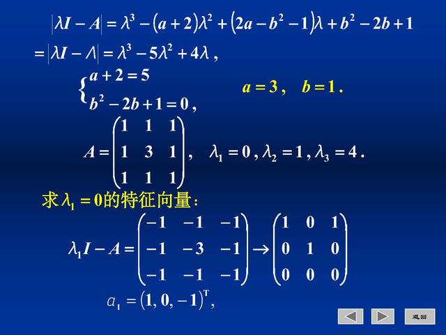 实对称矩阵一定可对角化