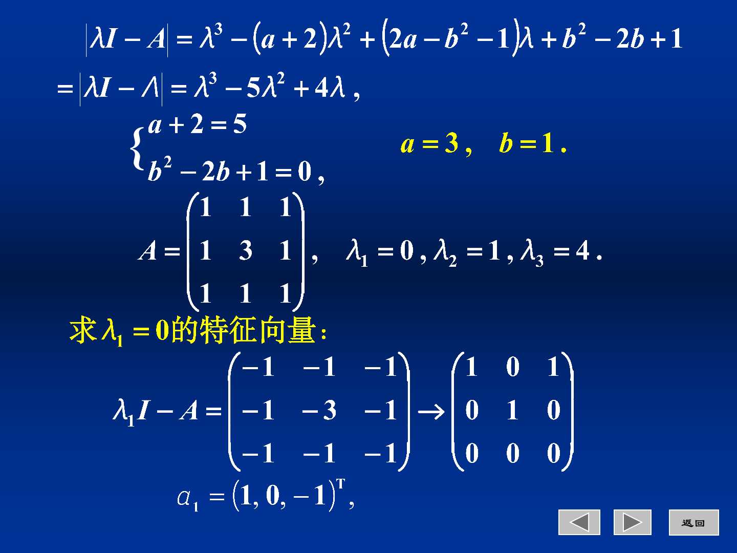 线性代数 5.4.3 实对称矩阵的相似对角化插图15 线性代数 5.4.3 实对称矩阵的相似对角化