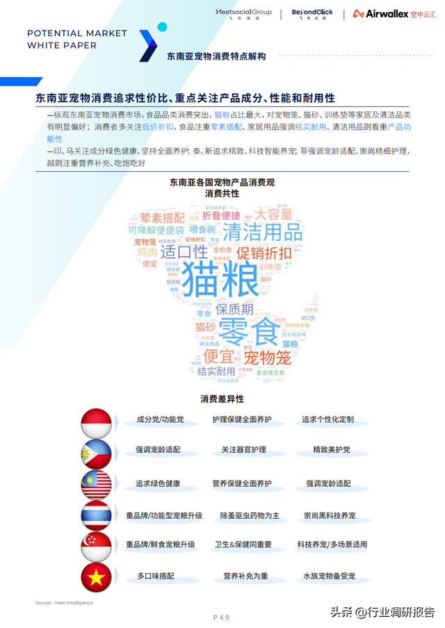 ȫ������г���Ƥ�飨15��������7���ص�������Ƽ������߷�����