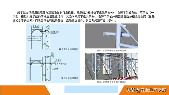 超全脚手架安全图解！施工安全必备指南