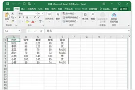手把手教你，电脑办公软件excel如何设置下拉框选项？小白也会图片