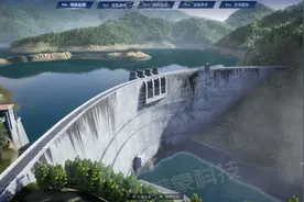 数字孪生赋能智慧水利图片