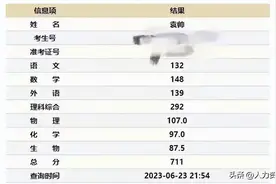 理科712分、文科654分！四川高考成绩放榜，这些高分考生太优秀了！图片