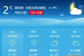 2023年放假安排来了；贯彻“新十条”，西安最新通知→【12月9日周五 新闻速览一分钟】图片