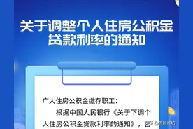 最新通知，潍坊调整个人住房公积金贷款利率图片