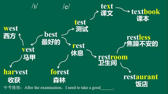 9月上小一，2022成都部分小学入学有变，有户口也不一定能上