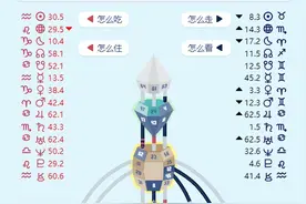从洗车工到香港时代的影坛教父-周润发人类图浅析图片