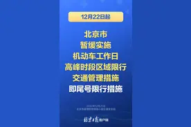12月22日起，北京暂缓实施机动车尾号限行措施图片