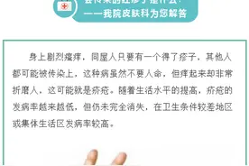 「医讲堂」会传染的红疹子是什么？——我院皮肤科为您解答图片