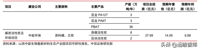 颠覆传统，合成生物：迎来历史发展机遇，乘势而起，引领未来