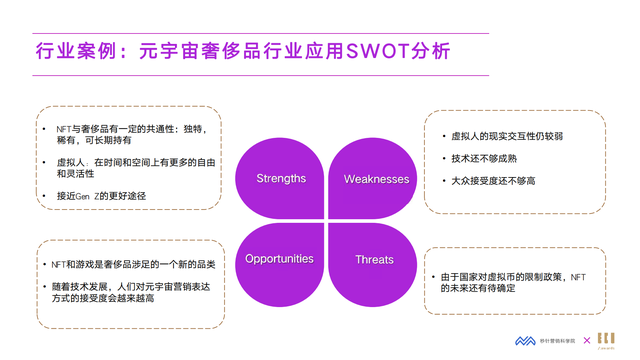 2022��Ԫ����Ӫ�����°�Ƥ�飨Ԫ����ΪӪ�������Ļ�����