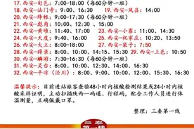 9月2日，西安城西客运站最新班车发车时刻表图片