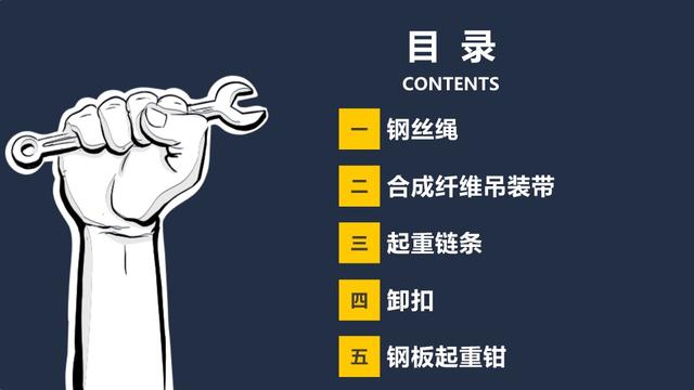 起重作业吊索具安全指南！5 大工具使用规范全掌握