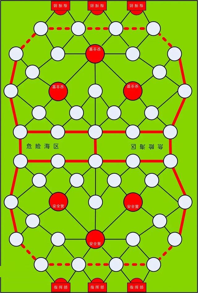 当年那些军事类桌面游戏（二）曲高和寡的海战棋