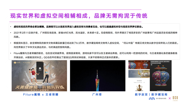 2022��Ԫ����Ӫ�����°�Ƥ�飨Ԫ����ΪӪ�������Ļ�����