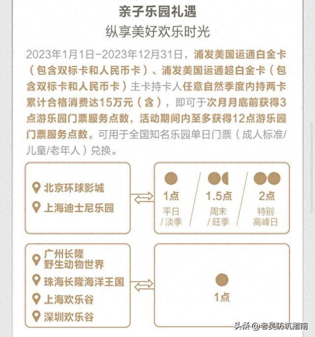 信用卡额度高的银行排名，高端信用卡 2021 配图06