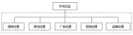 12άϸŹгְ