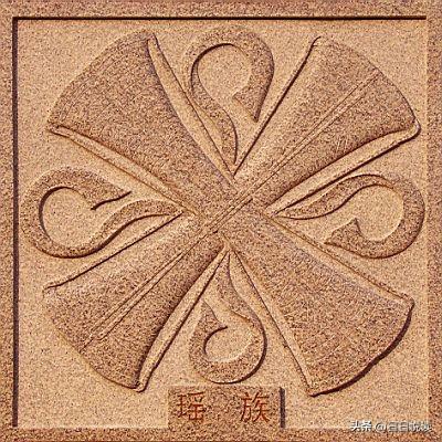 中华56个民族图腾，博大精深的中华民族传统文化
