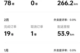 PS的健康证就能送外卖？这些平台的审核都在干嘛图片