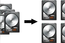 今天和大家聊聊RAID磁盘阵列图片