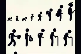 6张图揭开如今社会最真实的一面！图片