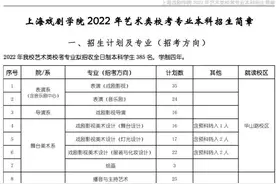 文化要求提高 | 上海戏剧学院2022年艺术类校考专业本科招生简章图片