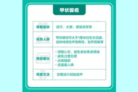 一家人中竟有8位患癌！癌症的遗传概率有多大？图片