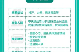 一家人中竟有8位患癌！癌症的遗传概率有多大？图片
