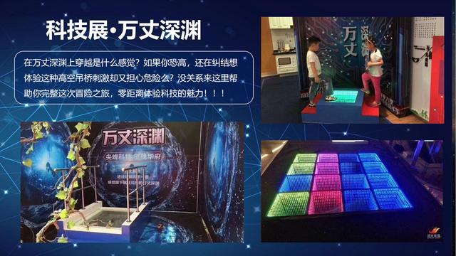 ���ز���ҵ��2022��ÿƼ�չ������껪�����߻�����