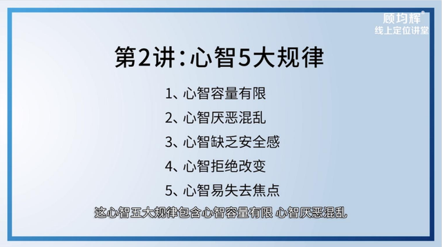 定位大师顾均辉亲授：定位3大方法（完整版129页，建议收藏）