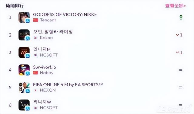 Steam销量百万的国产之光，因为制作人一通骚操作，好评只剩4%？